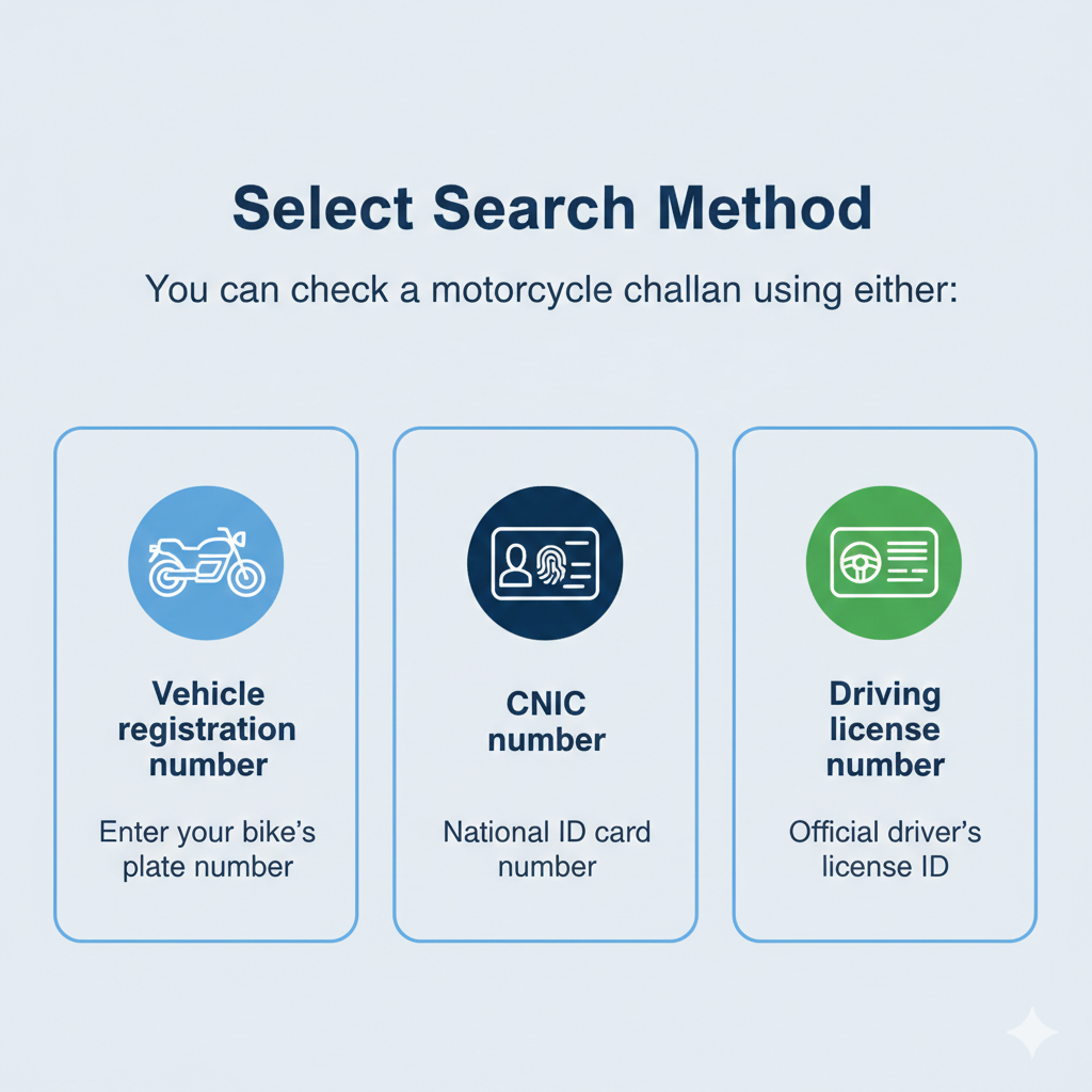 Check E Challan Bike