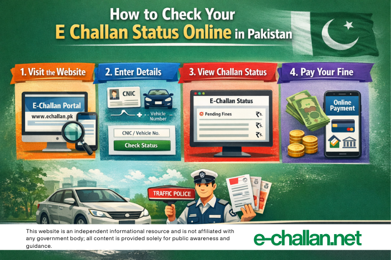 How to Check Your E Challan Status Online in Pakistan