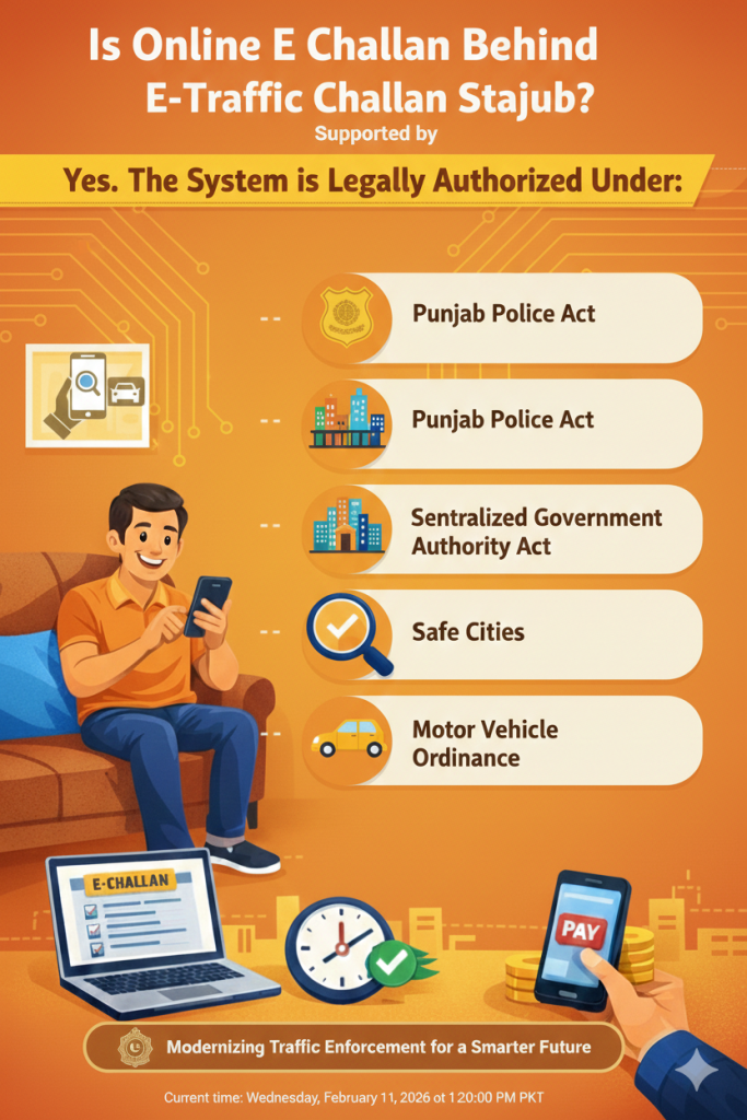 How to check online E challan Punjab 